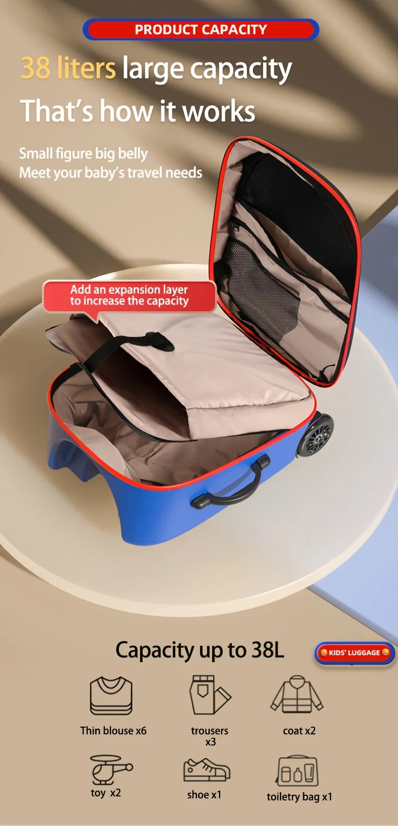 Valise poussette cabine 52x36x23